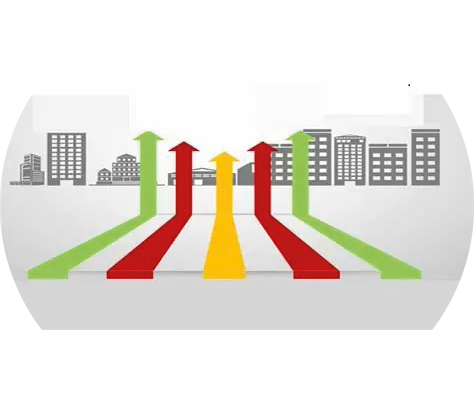 الترتيب العالمي